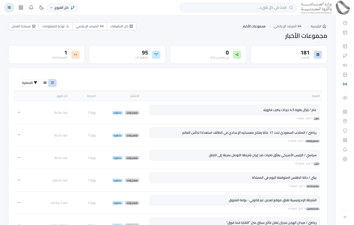 المرصد الإعلامي › القصص