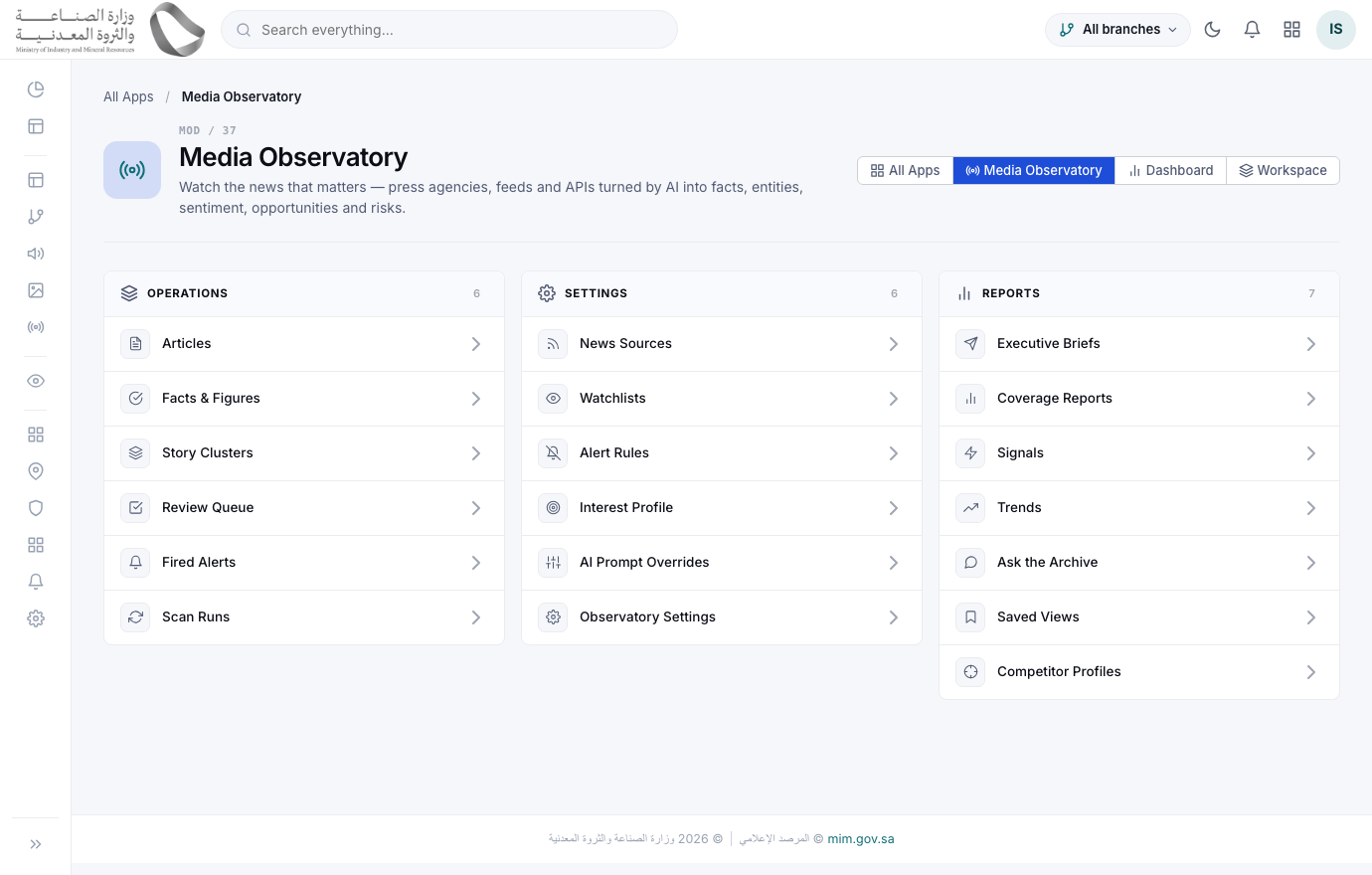 Media Observatory › home